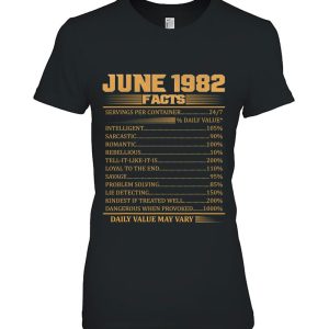 Vintage 40Th Birthday Made In June 1982 Facts