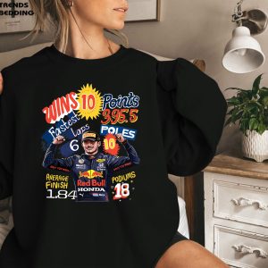 Max Verstappen Average Finish Formula 1 Season 2021 Sweatshirt