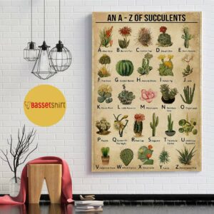 An A – Z Of Succulents vertical poster