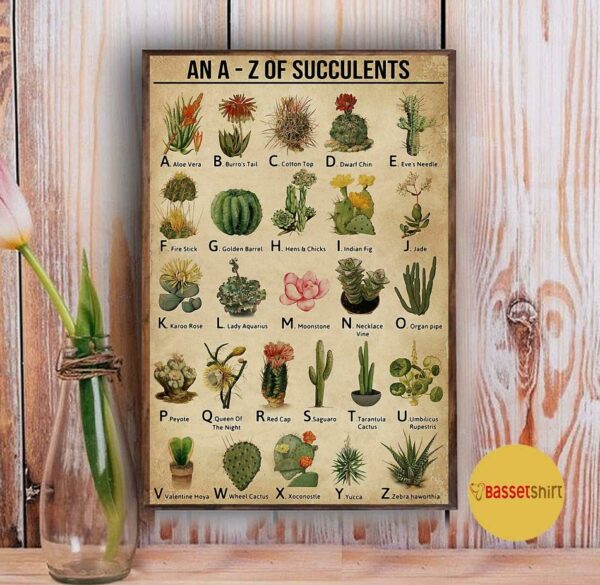 An A – Z Of Succulents vertical poster