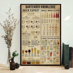 Bartender knowledge poster canvas