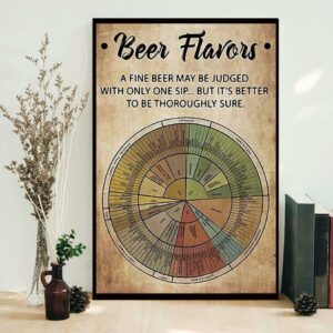 Beer flavors poster canvas