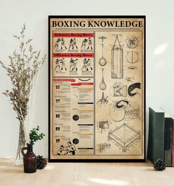 Boxing knowledge vertical canvas