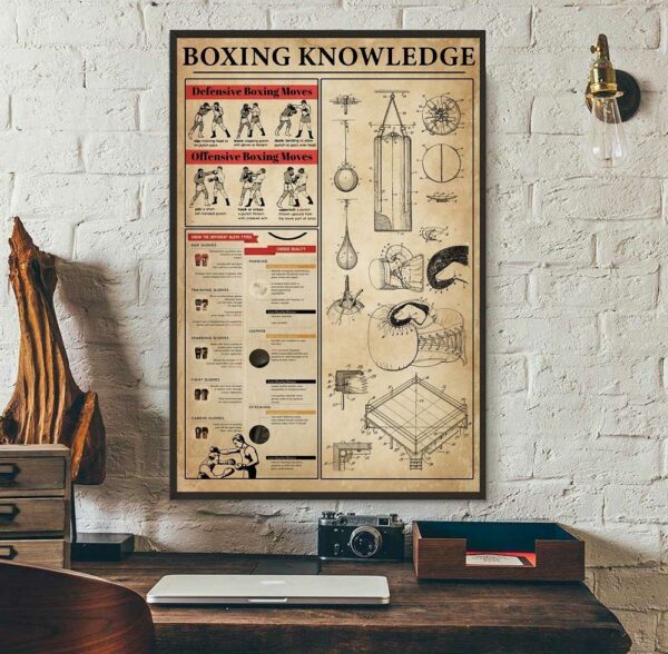 Boxing knowledge vertical canvas