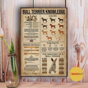 Bull Terrier Knowledge vertical canvas 3