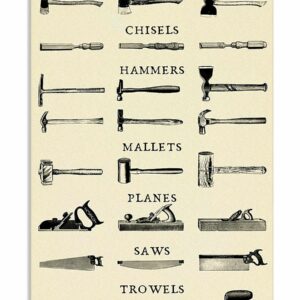 Carpenter Tools Vintage Poster, Canvas