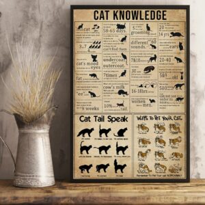 Cat Knowledge Vintage Poster, Canvas