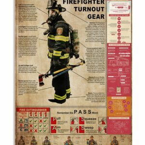 Firefighter Turnout Gear Firefighter Knowledge Vintage Poster Canvas 1