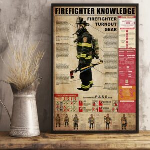 Firefighter Turnout Gear Firefighter Knowledge Vintage Poster Canvas 2