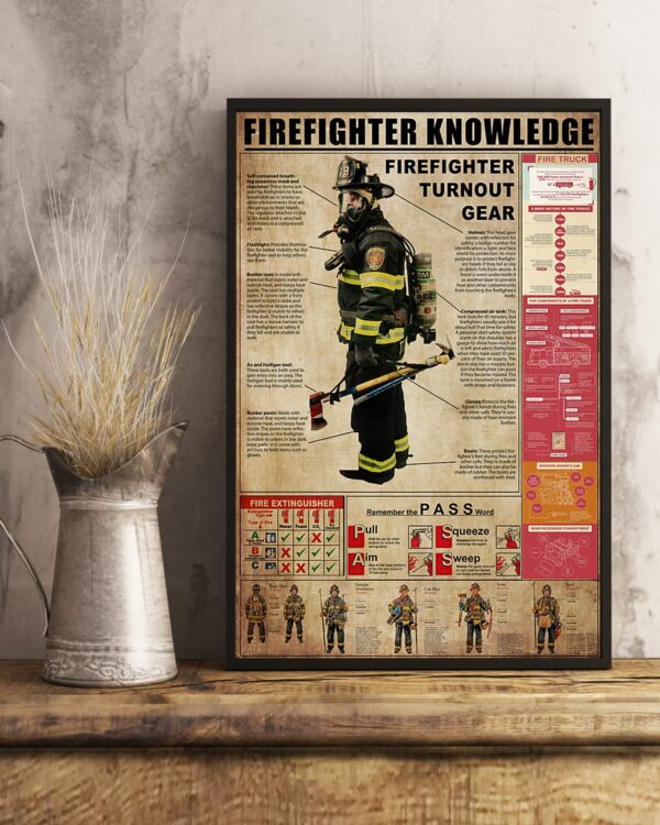 Firefighter Turnout Gear Firefighter Knowledge Vintage Poster, Canvas