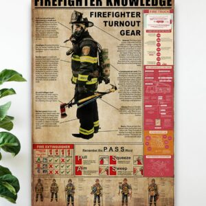 Firefighter Turnout Gear Firefighter Knowledge Vintage Poster Canvas 3