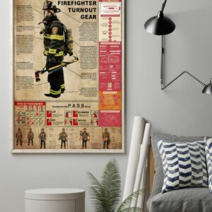 Firefighter Turnout Gear Firefighter Knowledge Vintage Poster Canvas 4