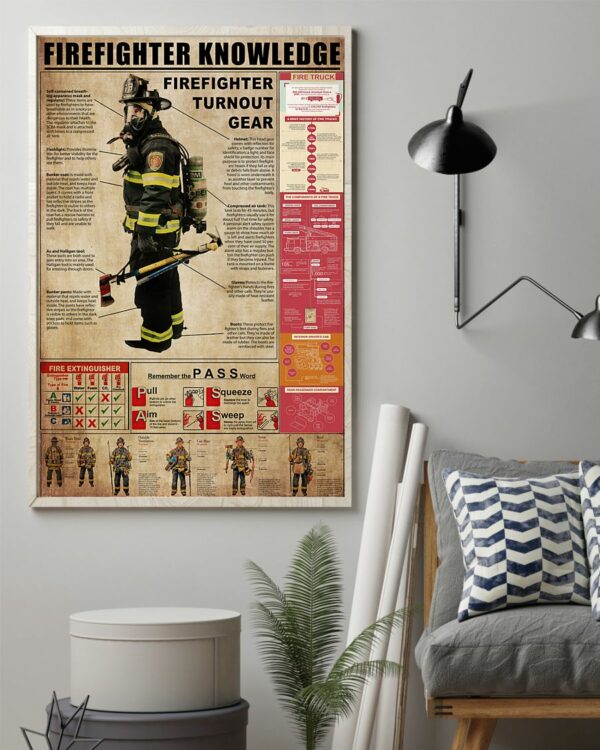 Firefighter Turnout Gear Firefighter Knowledge Vintage Poster, Canvas