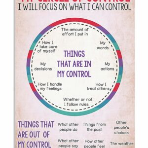 My Circle Of Control I Will Focus On What I Can Control Poster, Canvas