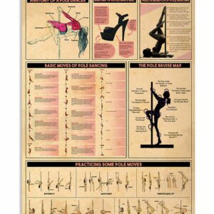 Pole Dancing Knowledge Vintage Poster, Canvas