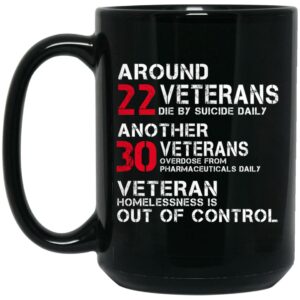 Battle22 Veteran Homelessness Is Out Of Control Mug Shirt Sweatshirt Long Sleeve Hoodie Tank Mug