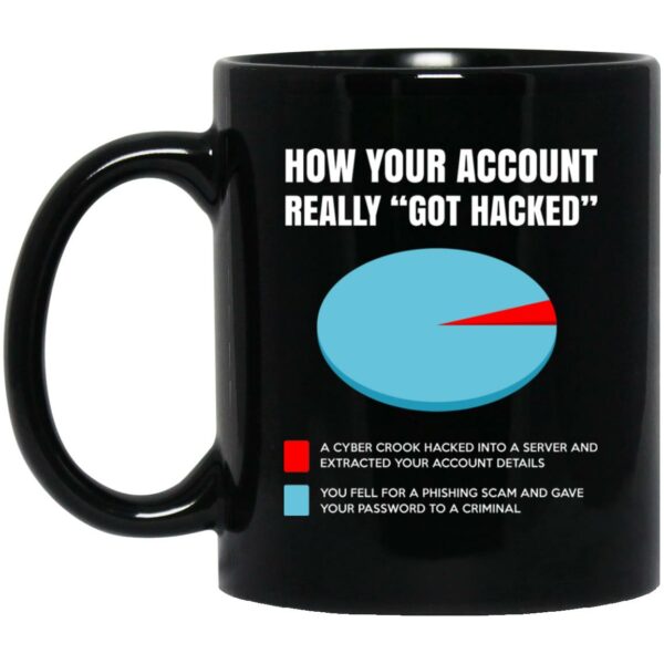 How Your Account Really Got Hacked Mug Shirt Sweatshirt Long Sleeve Hoodie Tank Mug