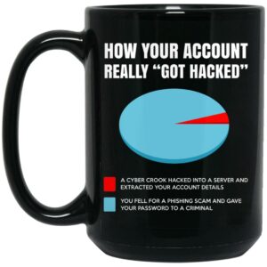 How Your Account Really Got Hacked Mug Shirt Sweatshirt Long Sleeve Hoodie Tank Mug 2