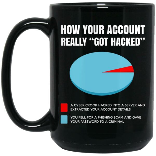 How Your Account Really Got Hacked Mug Shirt Sweatshirt Long Sleeve Hoodie Tank Mug