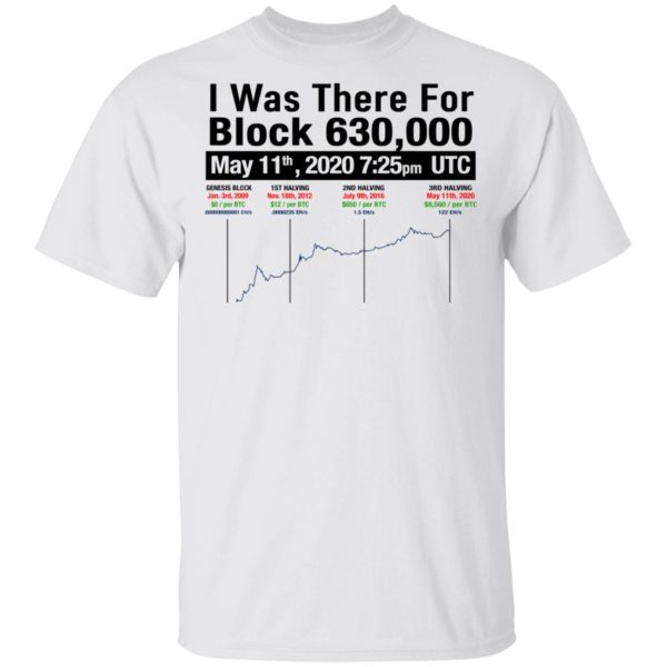 I Was There For Block 630000 T-Shirts, Hoodies, Long Sleeve