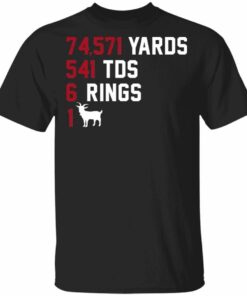 Tom Brady Patriots Statistics T shirt All Day Tee 1