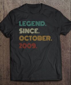 14 Years Old Legend Since October 2009 14Th Birthday 1