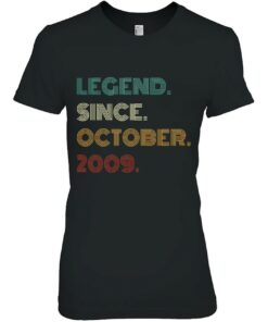 14 Years Old Legend Since October 2009 14Th Birthday 2