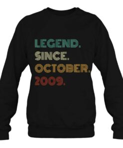 14 Years Old Legend Since October 2009 14Th Birthday 4