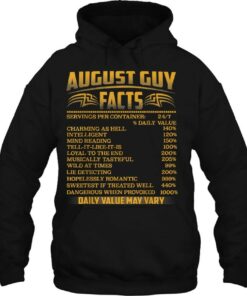 August Guy Facts Funny 3