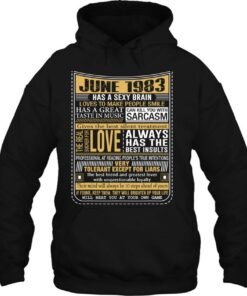 Best Born In June 1983 Facts For Men, Women 2 Best Born In June 1983 Facts For Men Women 3