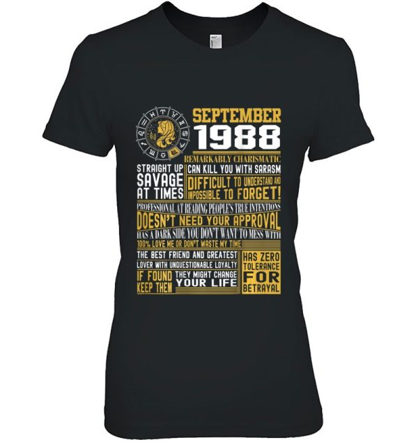 Best Born In September 1988 Facts For Men Women