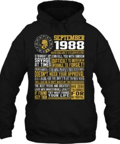 Best Born In September 1988 Facts For Men Women 3