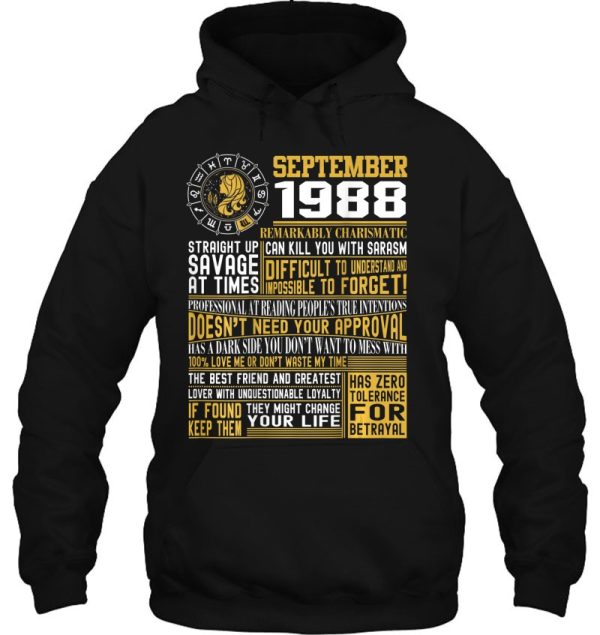 Best Born In September 1988 Facts For Men Women