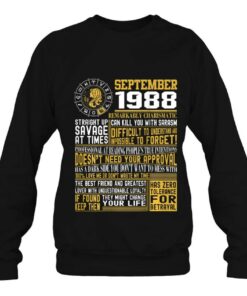 Best Born In September 1988 Facts For Men Women 4