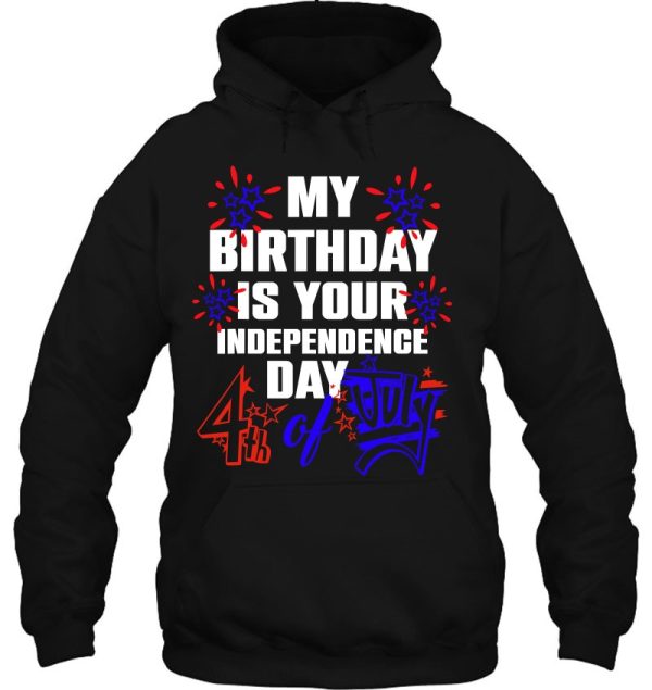 Birthday 4Th Of July United States Of America