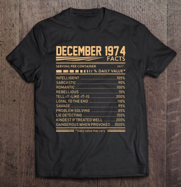 December 1974 Facts Serving Per Container