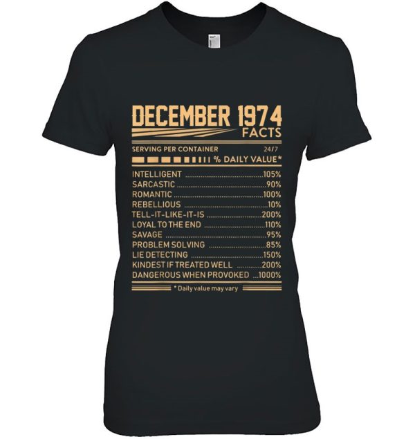 December 1974 Facts Serving Per Container