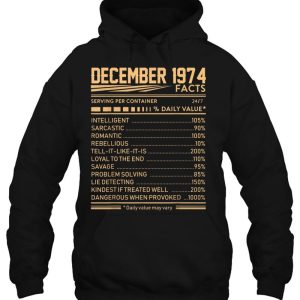 December 1974 Facts Serving Per Container 3