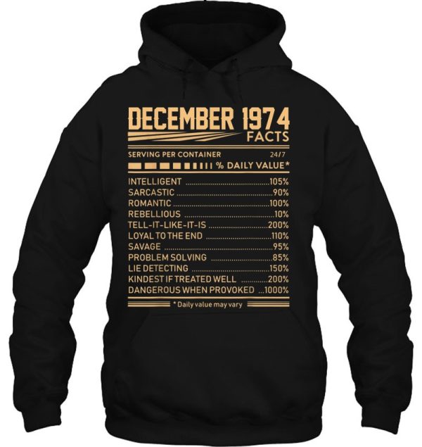 December 1974 Facts Serving Per Container