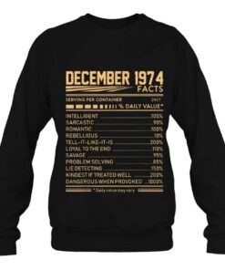 December 1974 Facts Serving Per Container 4