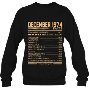 December 1974 Facts Serving Per Container 4