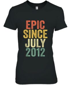Epic Since July 2012 10Th Birthday Gif 1 Epic Since July 2012 10Th Birthday Gif 2
