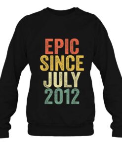 Epic Since July 2012 10Th Birthday Gif 3 Epic Since July 2012 10Th Birthday Gif 4