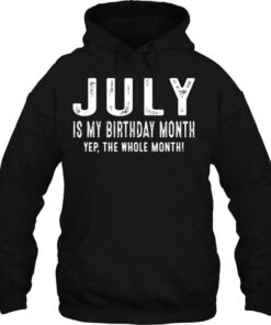 Its My Birthday July Birthday 1 Its My Birthday July Birthday 2