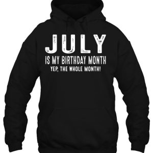 Its My Birthday July Birthday