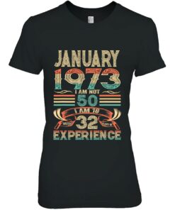 January 1973 I Am Not 50 I Am 18 With 32 Years Of Experience 1 January 1973 I Am Not 50 I Am 18 With 32 Years Of Experience 2
