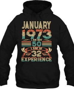 January 1973 I Am Not 50 I Am 18 With 32 Years Of Experience 2 January 1973 I Am Not 50 I Am 18 With 32 Years Of Experience 3