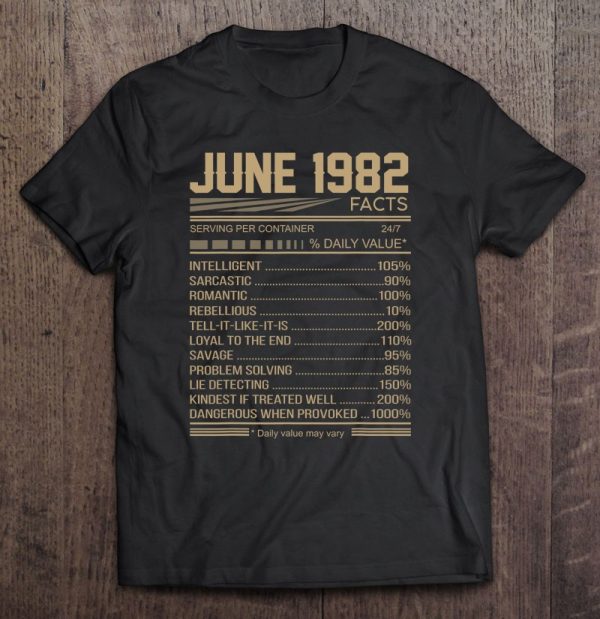 June 1982 36 Years Facts Daily Value