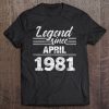 Legend Since April 1981 – 42Nd Birthday 42 Years Old