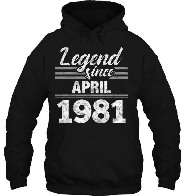 Legend Since April 1981 – 42Nd Birthday 42 Years Old